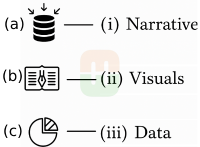 class-12-AI-843-previous-year-question-paper-2025